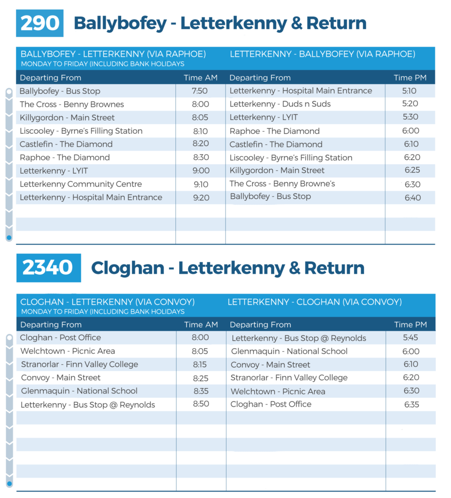 Local Link Timetables Kia Kabs Ballybofey To Letterkenny.